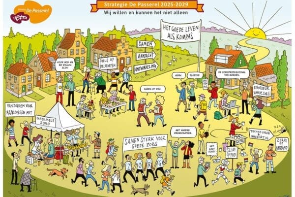 De toekomst begint nu: De Passerel presenteert nieuwe strategie